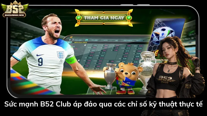 Sức mạnh B52 Club áp đảo qua các chỉ số kỹ thuật thực tế