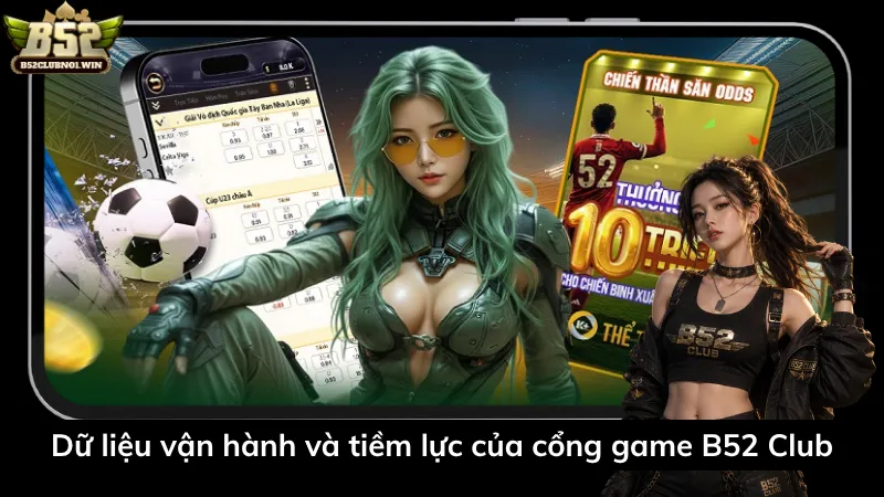Dữ liệu vận hành và tiềm lực của cổng game B52 Club