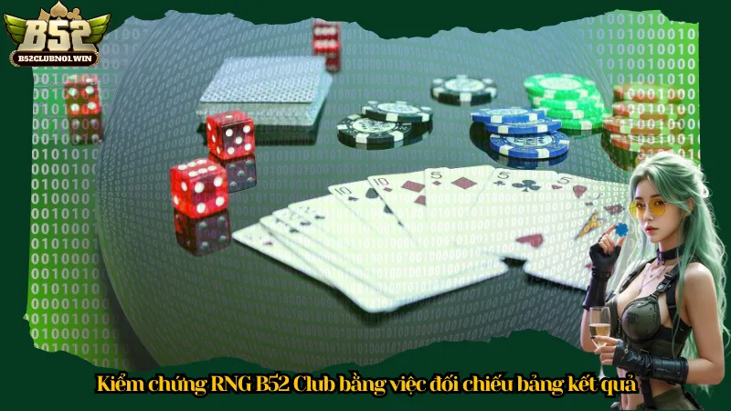 Kiểm chứng RNG B52 Club bằng việc đối chiếu bảng kết quả