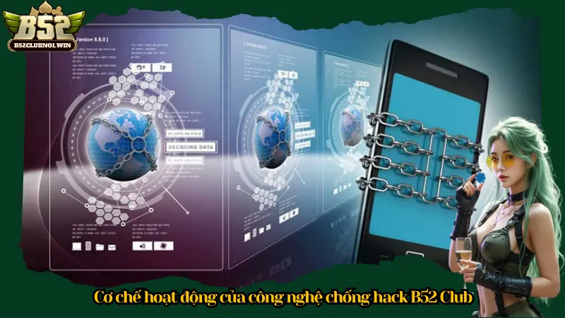 Cơ chế hoạt động của công nghệ chống hack B52 Club