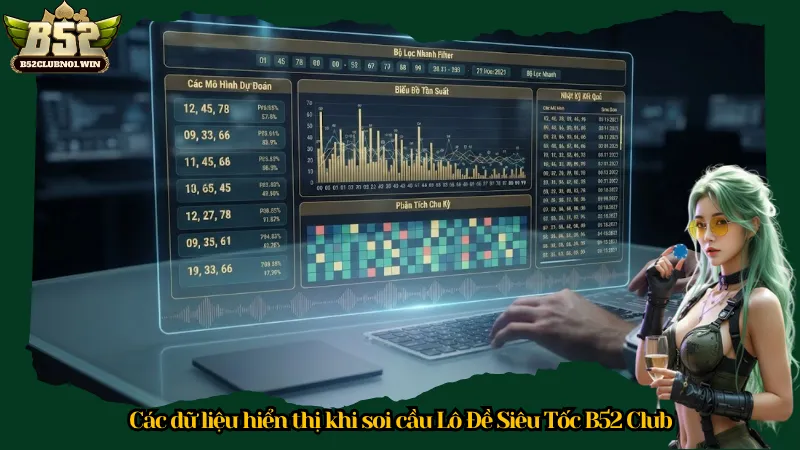 Các dữ liệu hiển thị khi soi cầu Lô Đề Siêu Tốc B52 Club